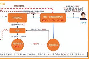 雷竞技gg